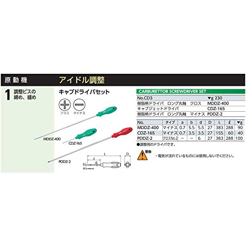 KTC CDZ-165 캐브젯 드라이버 이미지 2