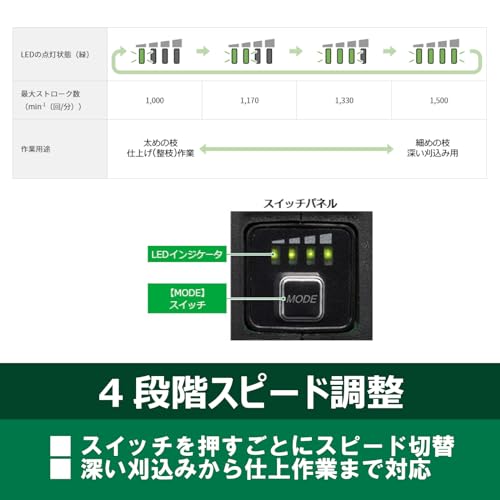 하이코키 멀티볼트 CH3656DA 36V 충전 전정기 NN 본체만 충전기별매 이미지 3