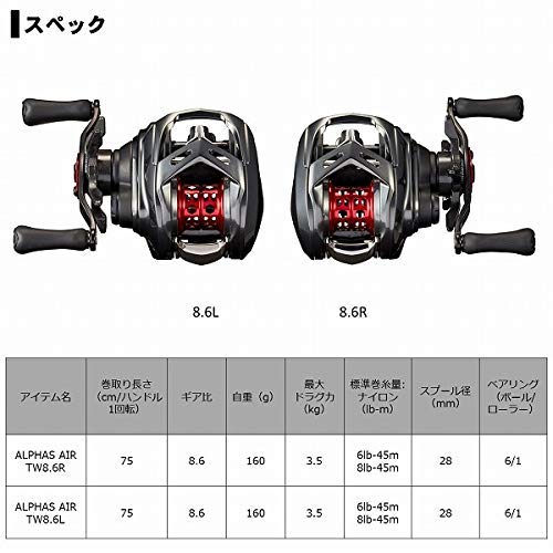 [중고] 다이와 20 알파스 AIR TW 8.6L 베이트릴 좌핸들 이미지 7