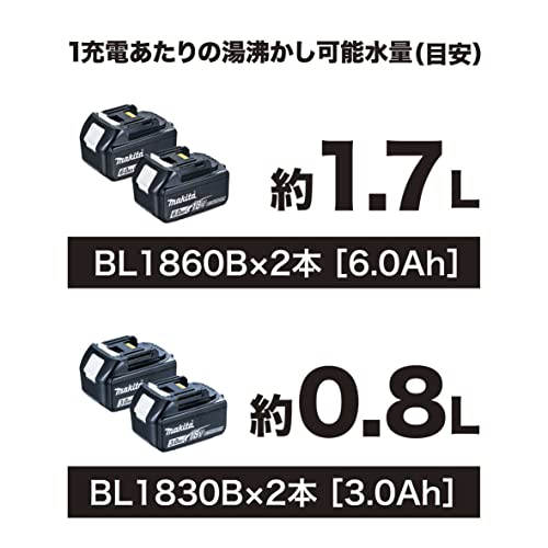 마키타 충전식 무선 주전자 KT360DZ 블루 36V 본체 이미지 6
