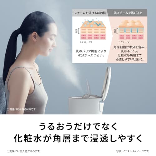 파나소닉 스킨액트 화이트 EH-SB30-W 페이스 스티머 트리플스팀 이미지 8