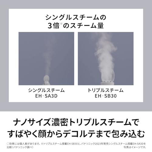 파나소닉 스킨액트 화이트 EH-SB30-W 페이스 스티머 트리플스팀 이미지 7