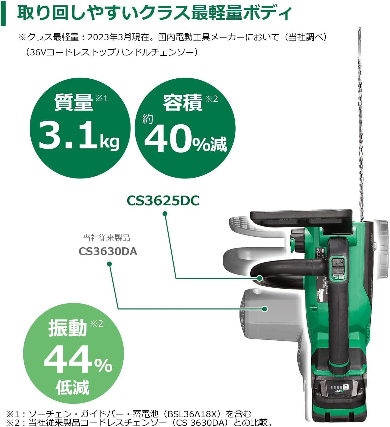 하이코키 CS3625DC 250mm 충전 체인톱 세트 진동저감장갑L포함 이미지 4