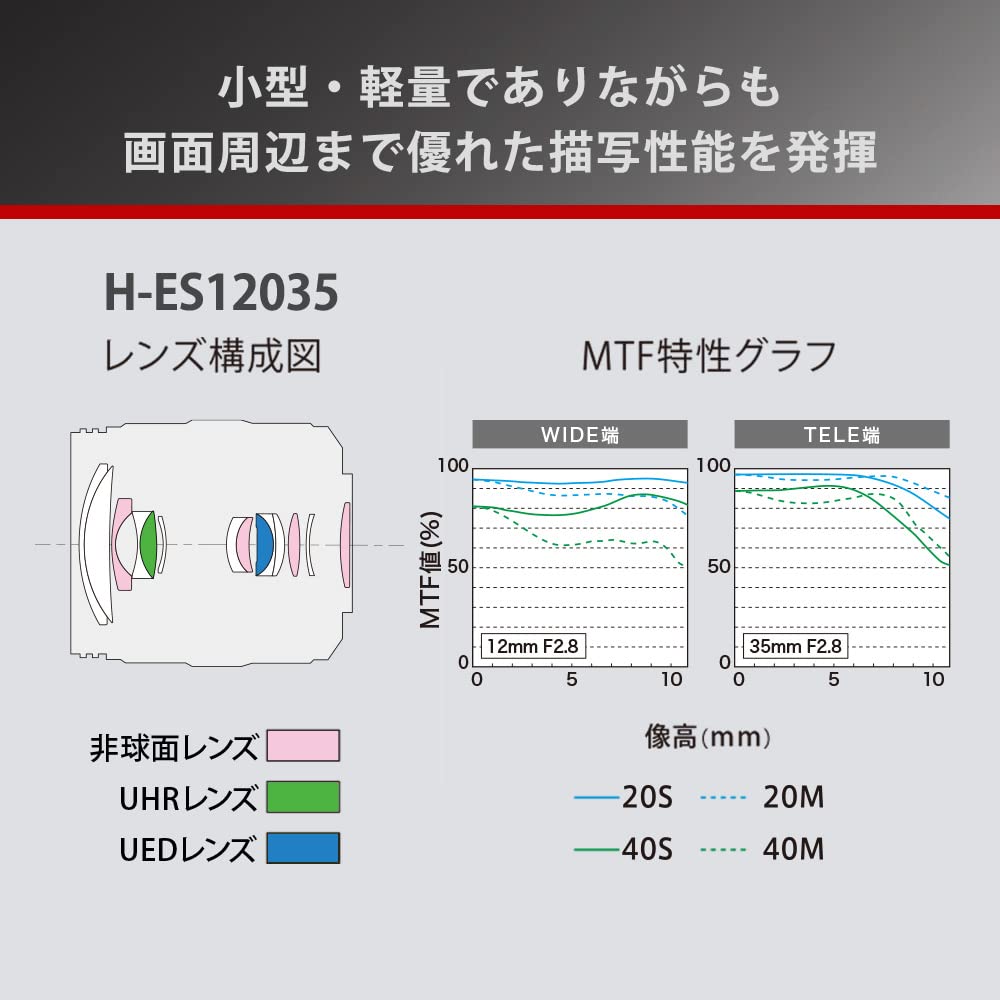 파나소닉 라이카 DG 12-35mm F2.8 표준 줌렌즈 H-ES12035 이미지 4