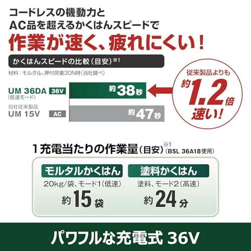 하이코키 UM36DA 200mm 충전 교반기 36V 도료 모르타르용 이미지 2