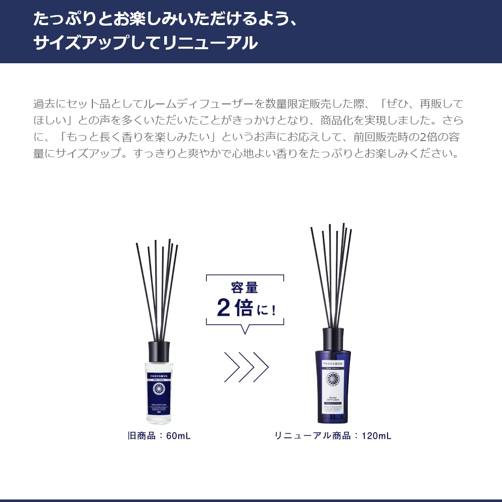 프라우드맨 룸 디퓨저 그루밍 시트러스 120ml 실내 방향제 이미지 7