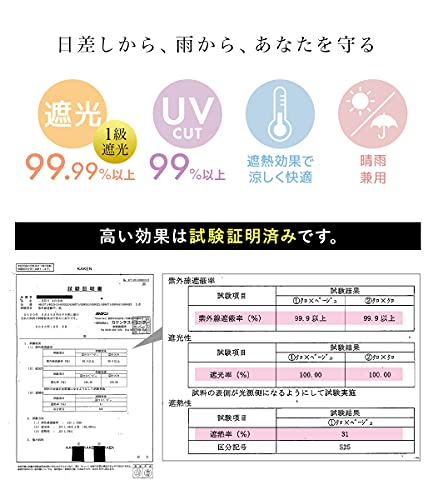 소우비엔 양산 레이스 블랙 UV차단 암막 겸용 이미지 2