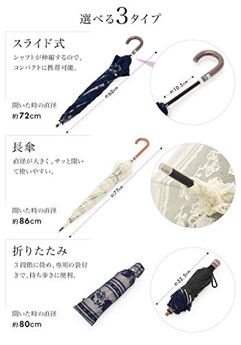 소우비엔 양산 레이스 블랙 UV차단 암막 겸용 이미지 3