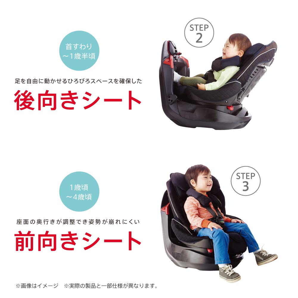 [중고] 아프리카 디어턴 플러스 ISOFIX AB 디어턴 플러스 ISOFIX AB 네이비 NV 이미지 3