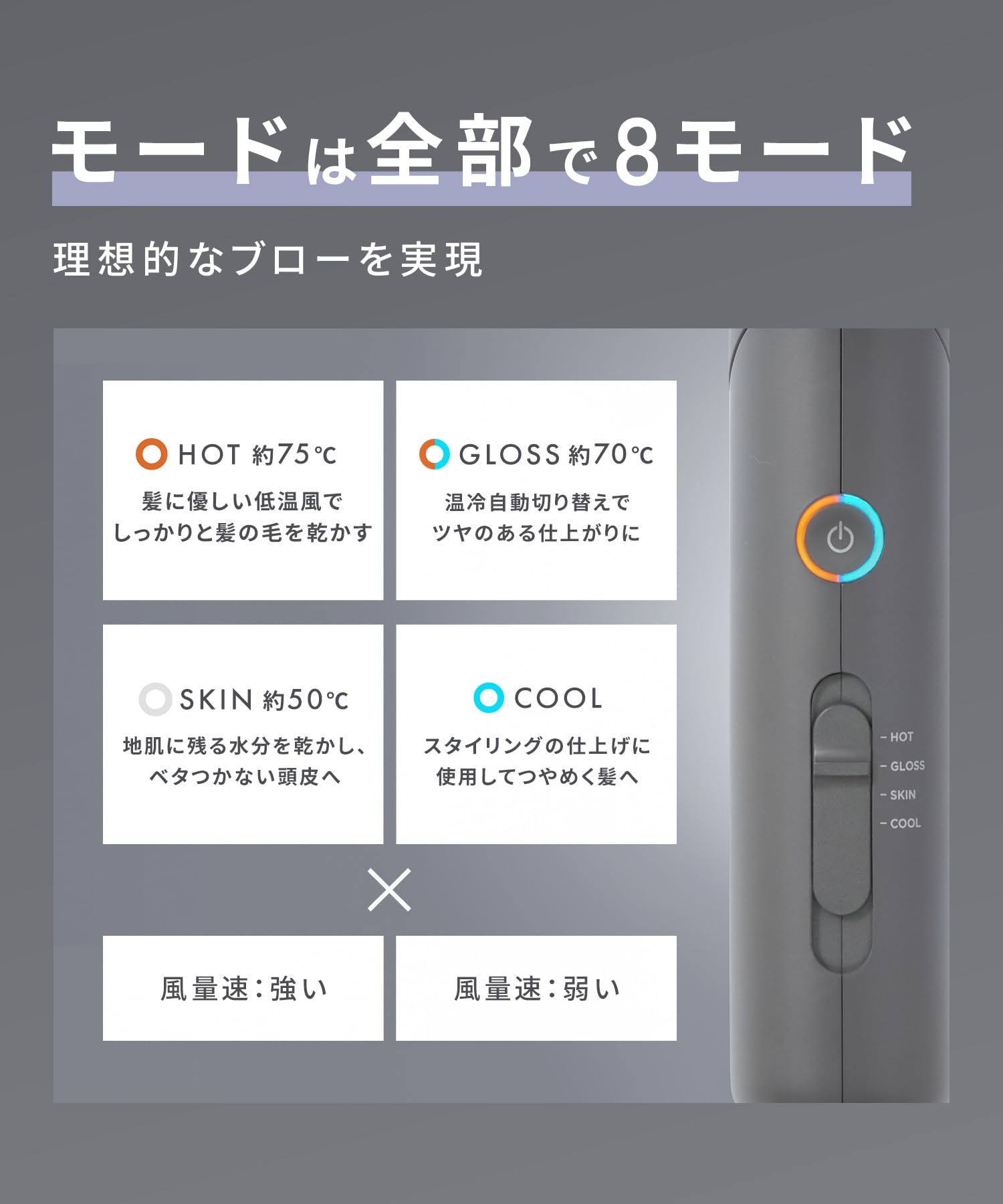 살로니아 스무스샤인 핑크 드라이어 멀티케어 브러시 세트 이미지 7