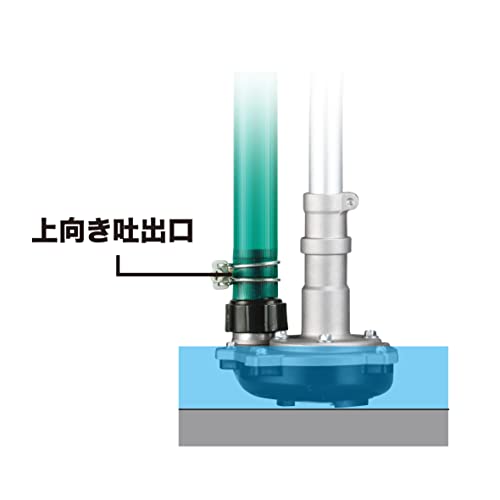 마키타 펌프 어태치먼트 A-75384 이미지 2