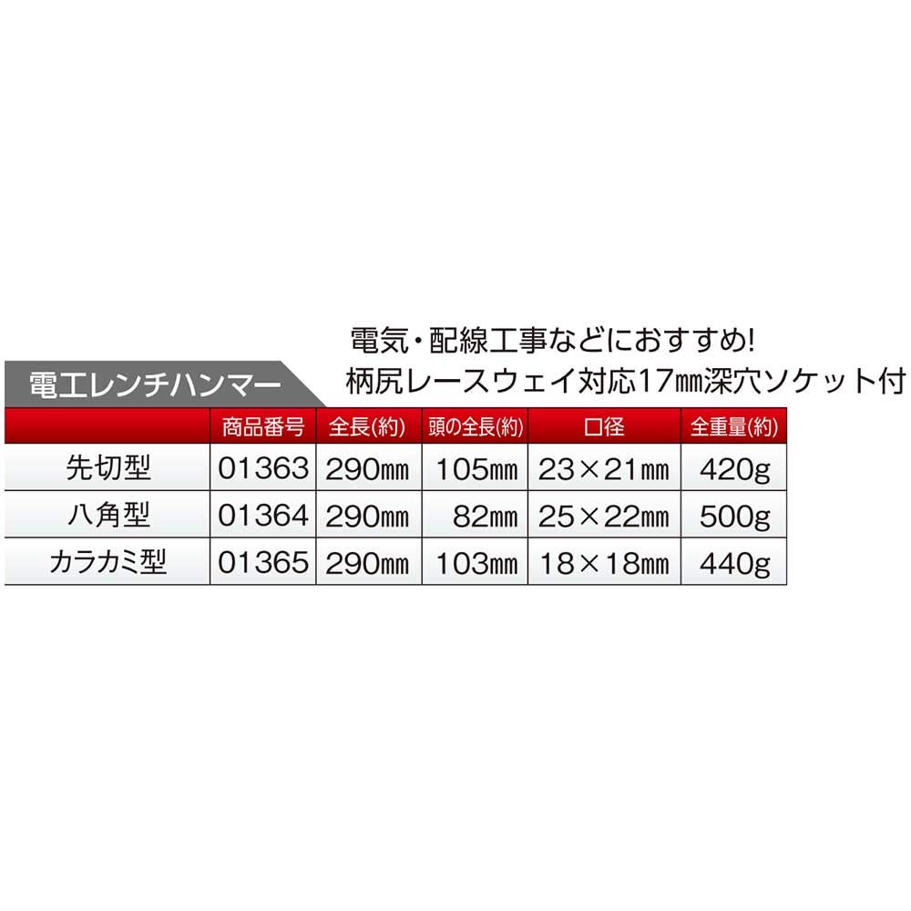 도규 전공 렌치망치 23x21mm 선절형 이미지 2
