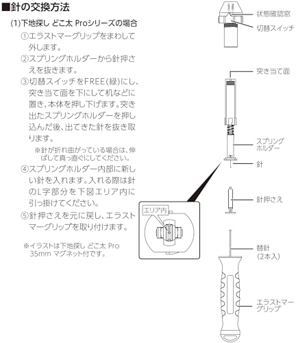 신와 도코타 프로 79022 35 45mm 겸용 하지탐지기 교체용 침 이미지 3