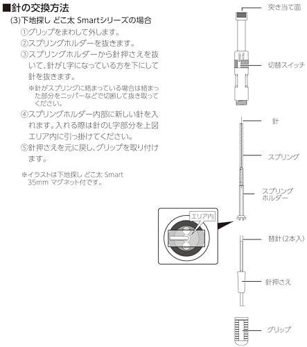 신와 도코타 프로 79022 35 45mm 겸용 하지탐지기 교체용 침 이미지 5