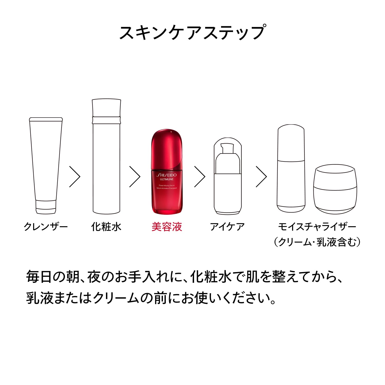 시세이도 얼티뮨 파워라이징 컨센트레이트 3 75mL 에센스 온라인 한정 파우치세트 이미지 7