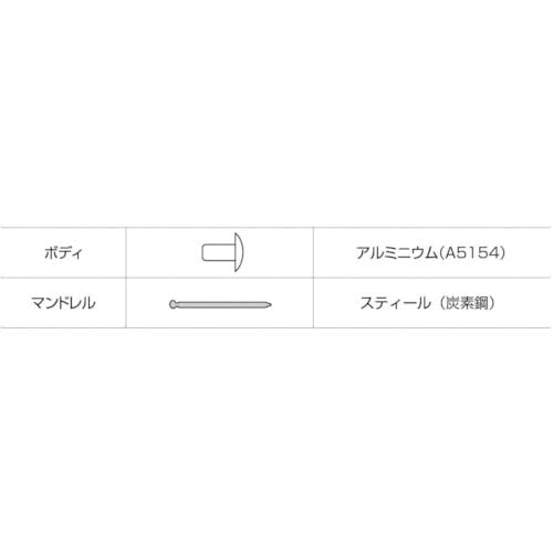 롭텍스 NSA43EB 300개입 알루미늄 스틸 블라인드 리벳 이미지 4