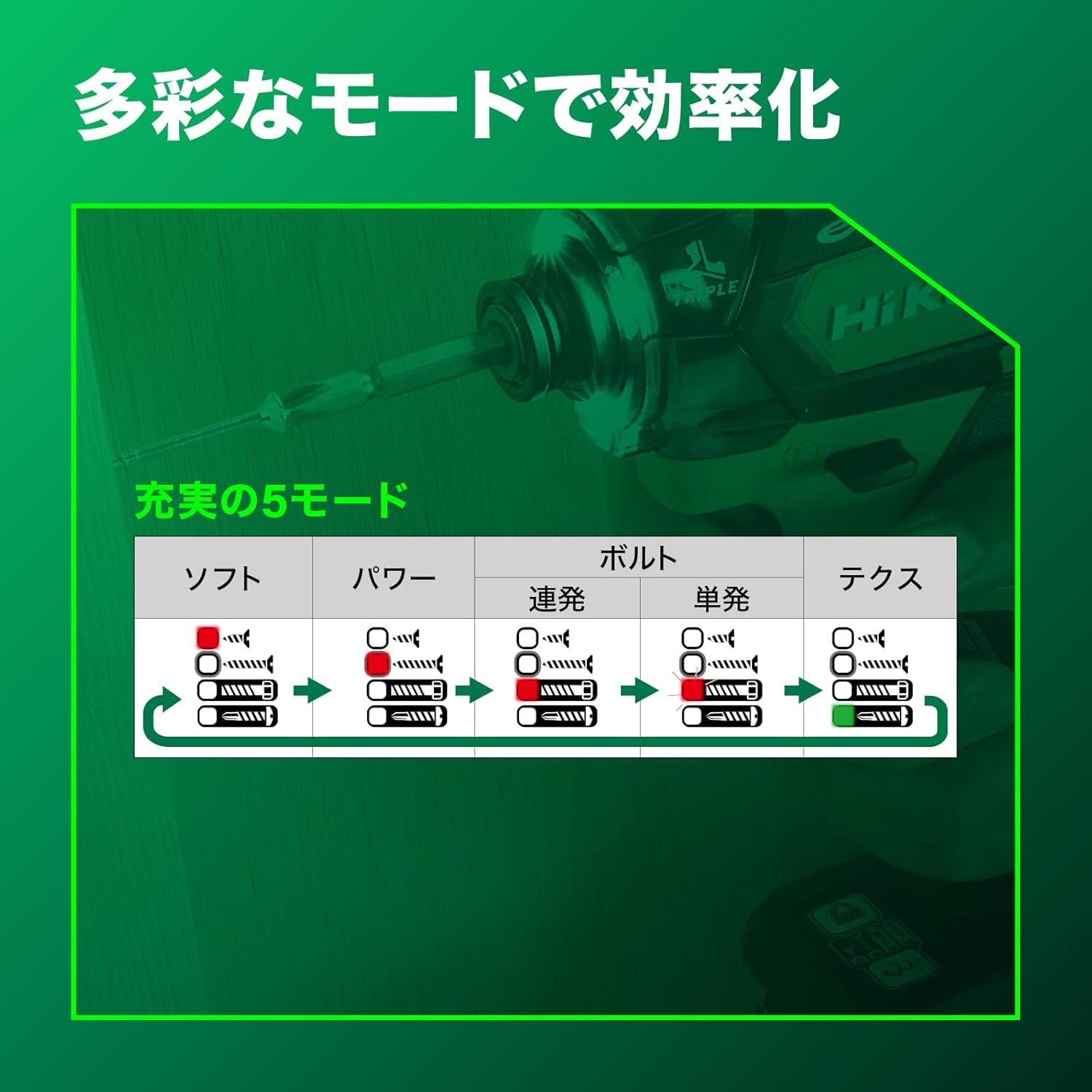 하이코키 WH12DCA 10.8V 충전 임팩트 드라이버 배터리 세트 비트 세트 포함 이미지 7