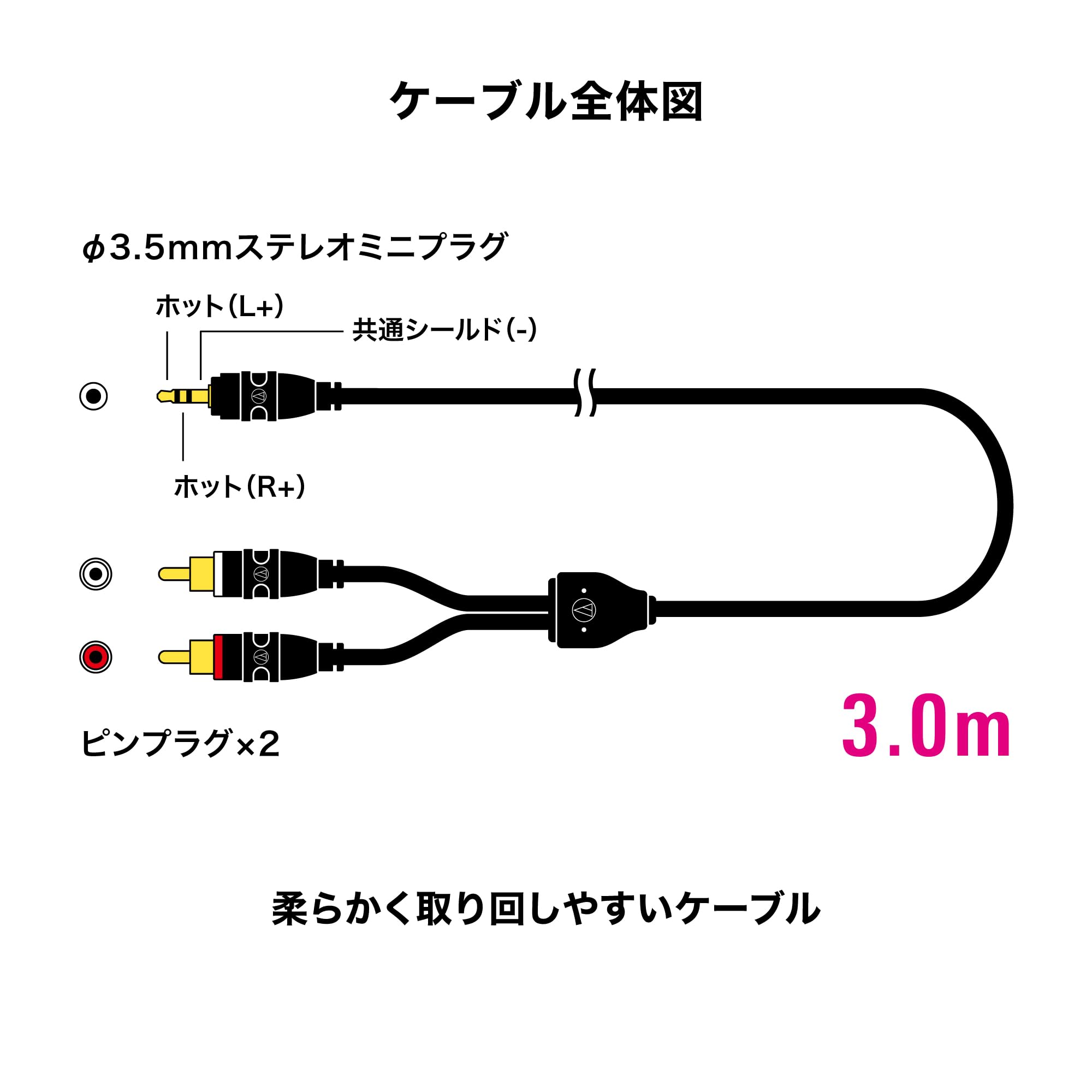 오디오테크니카 AT-MI61 3.0m 3.5mm 스테레오 RCA 변환 케이블 이미지 3