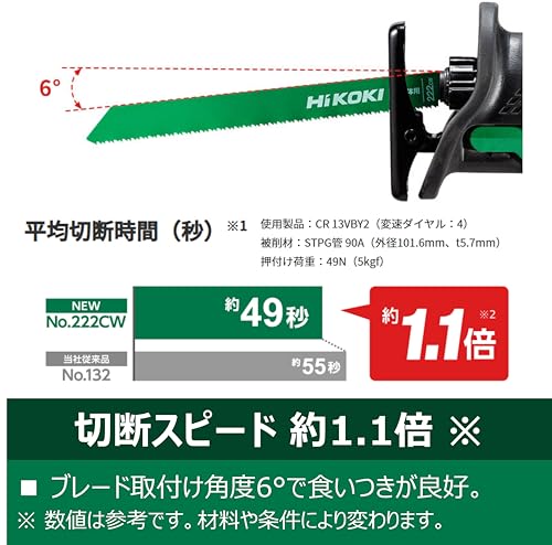 하이코키 No.223CW 250mm 해체용 세이버 톱날 5개입 이미지 6