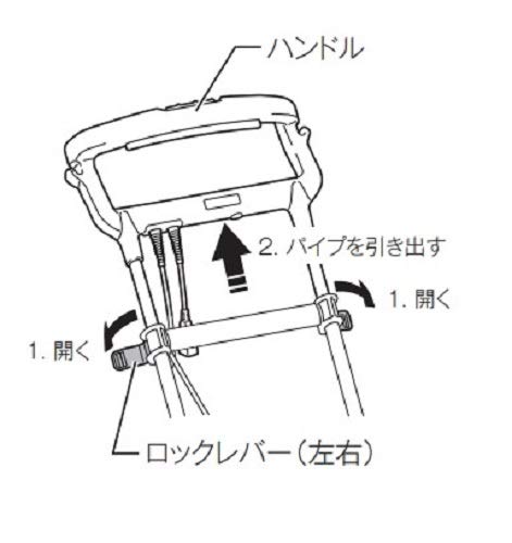 마키타 전동 잔디깎이 릴식 5엽날 유선형 280mm 5-55mm MLM2851 이미지 5