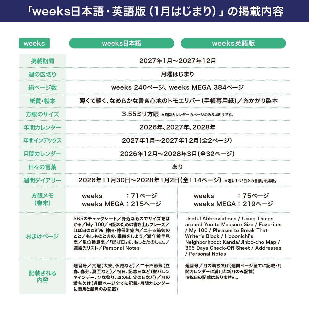 호보니치 윅스 메가 컬러즈 핑크사파이어 T27N0116CK1M0 다이어리 핑크사파이어 이미지 7