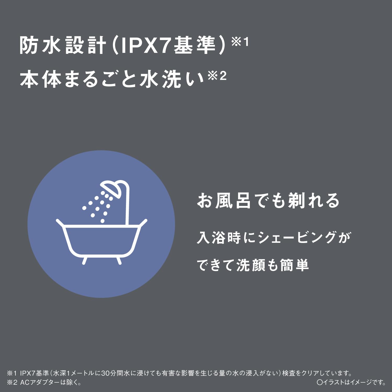 파나소닉 람다쉬PRO 5중날 전기면도기 블랙 ES-NLV5X-K 이미지 6