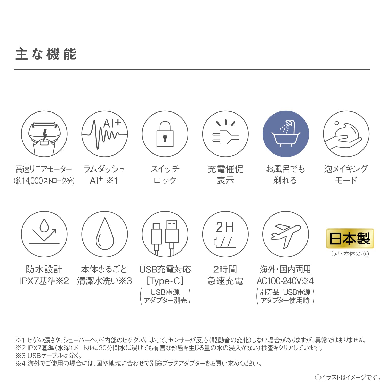 파나소닉 람대쉬 팜인 석목 사쿠라 ES-PV70-P 5중날 남성용 면도기 70주년 기념 이미지 13