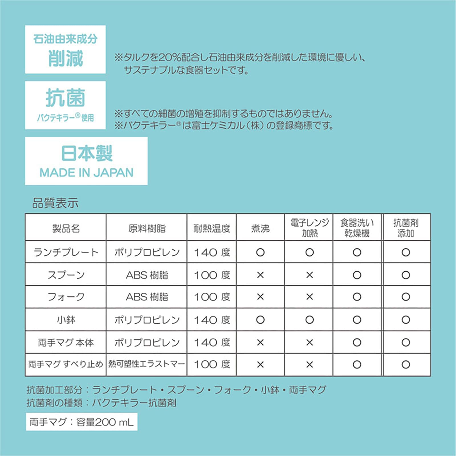 산리오 베이비 시나모롤 유아 식기 세트 815799 이미지 13