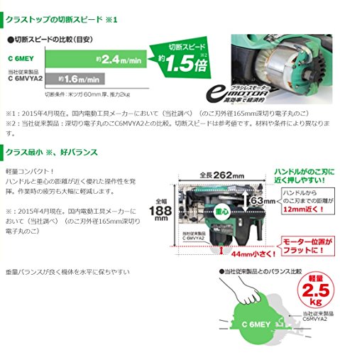 [중고] 하이코키 전자 원형톱 C6MEY 165mm LED 팁톱날포함 이미지 3