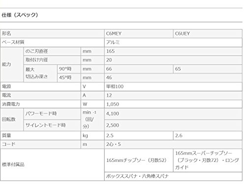 [중고] 하이코키 전자 원형톱 C6MEY 165mm LED 팁톱날포함 이미지 10