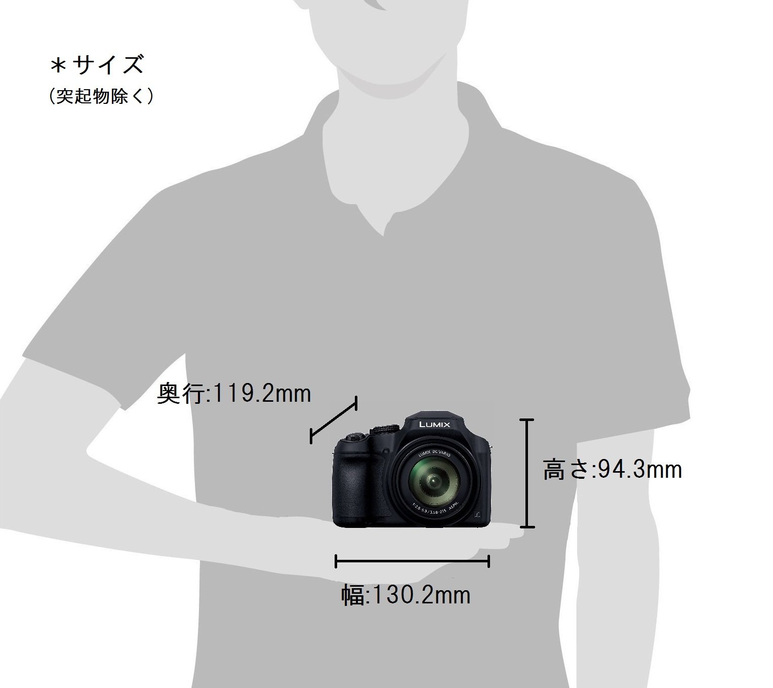 [중고] 파나소닉 루믹스 FZ85 하이엔드 디지털 카메라 고배율 줌 단품 이미지 5