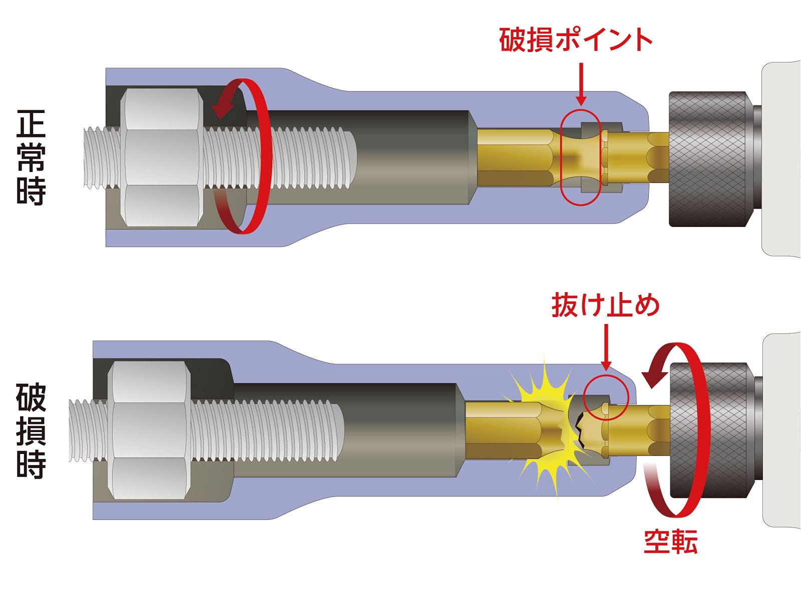 KTC 난공불락 BZP63-24 24mm 임팩트 소켓 비트 육각 이미지 2