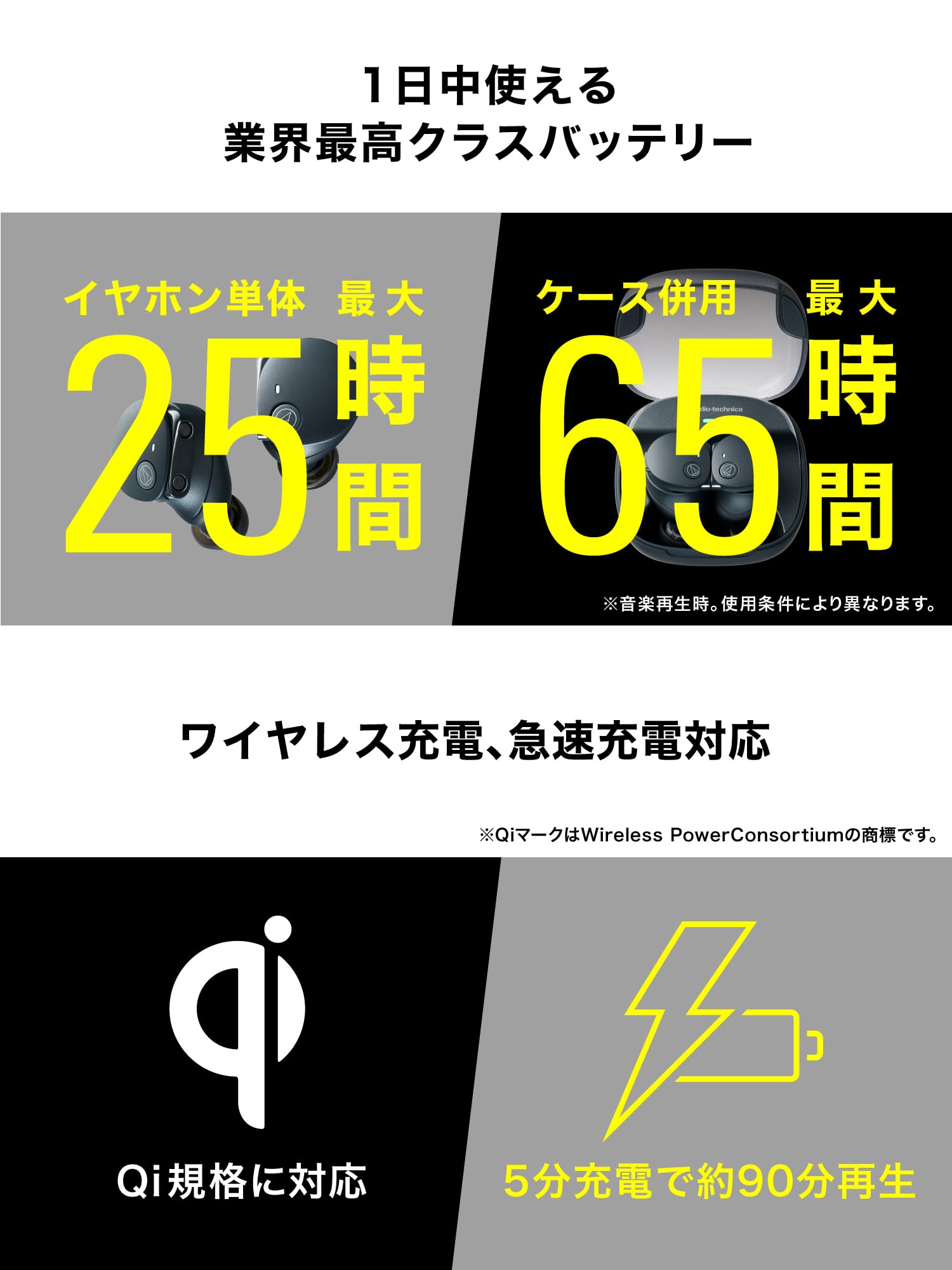 오디오테크니카 ATH-CKS50TW2 베이지 완전무선 블루투스 이어폰 아마존 한정판 키링 이미지 6