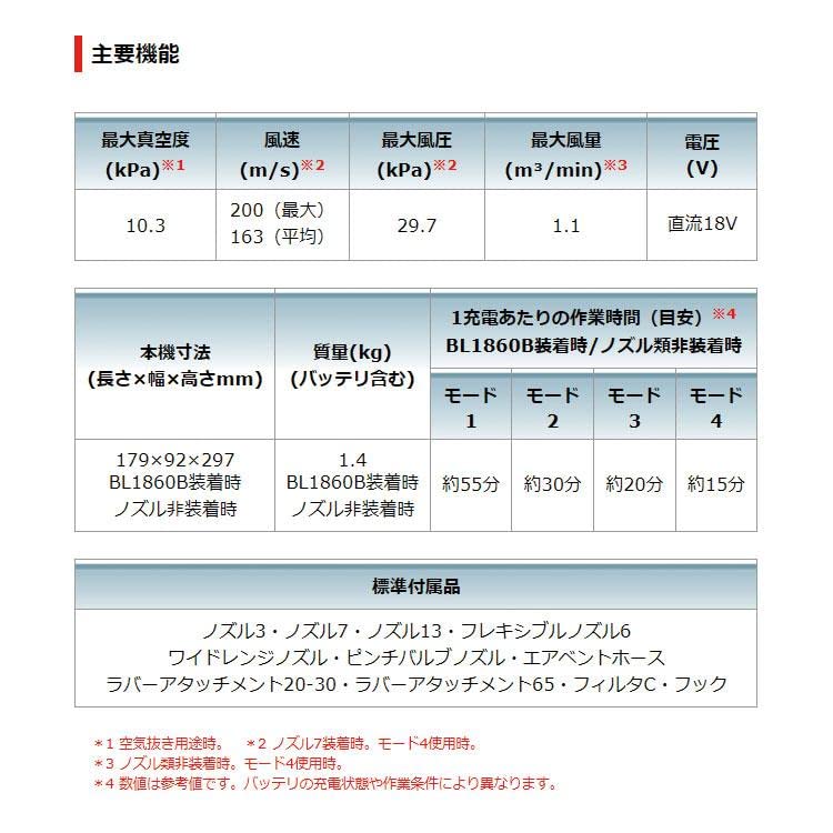 마키타 AS180DZ 18V 충전 에어더스터 베어툴 이미지 2