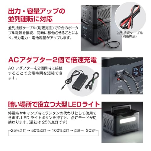 교세라 DPS600 블랙 600W 휴대용 파워뱅크 대용량 보조배터리 이미지 7