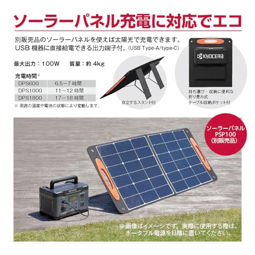 교세라 DPS600 블랙 600W 휴대용 파워뱅크 대용량 보조배터리 이미지 6