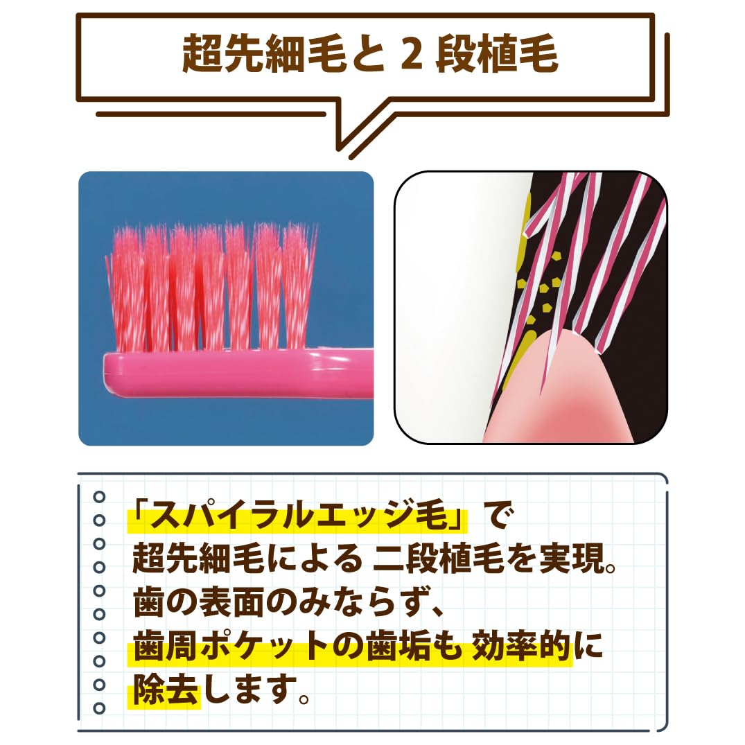 Ci메디컬 PRO PLUS 스파이럴 M 보통 10입 칫솔 이미지 2