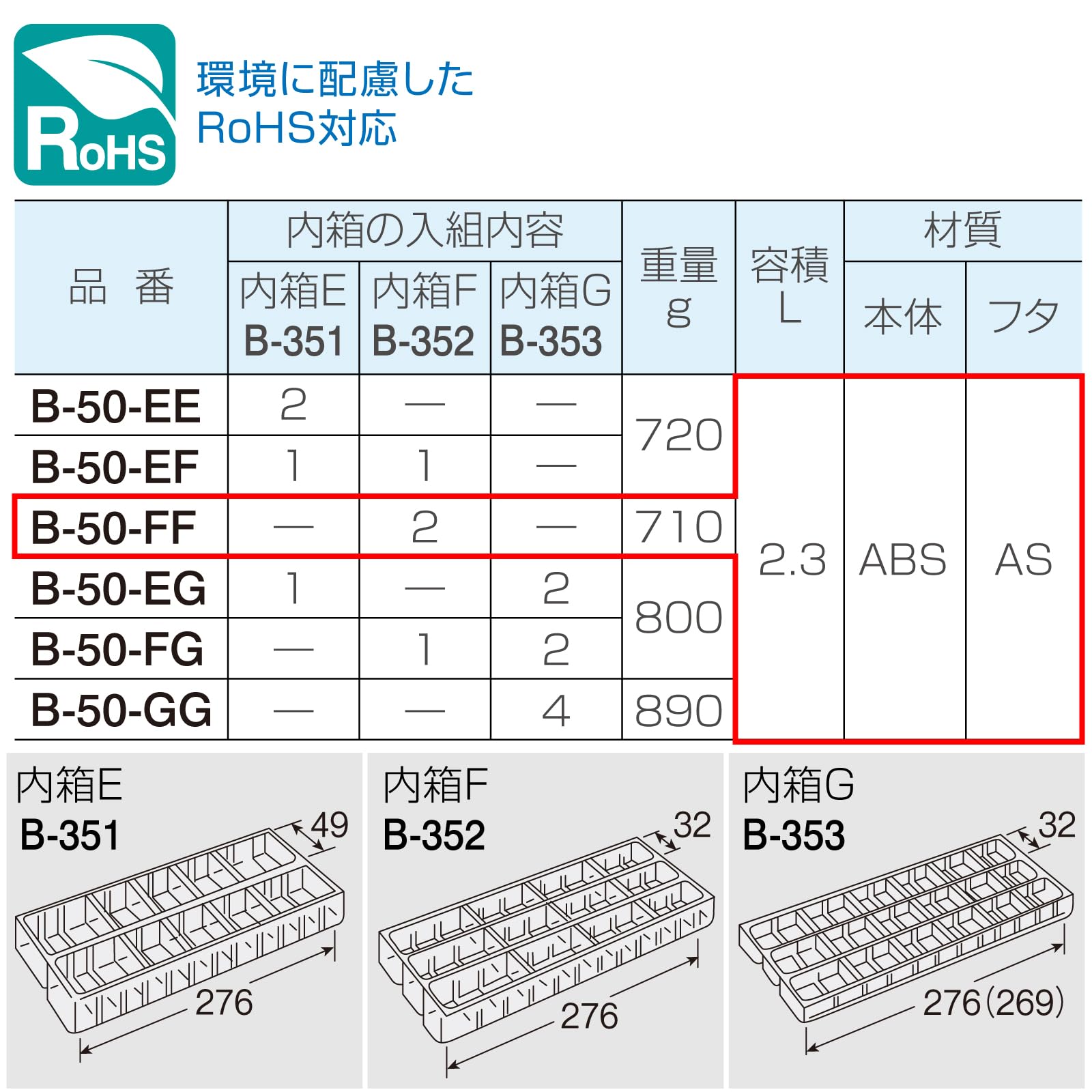 호잔 B-50-FF 부품 정리함 최대 72칸 이미지 4