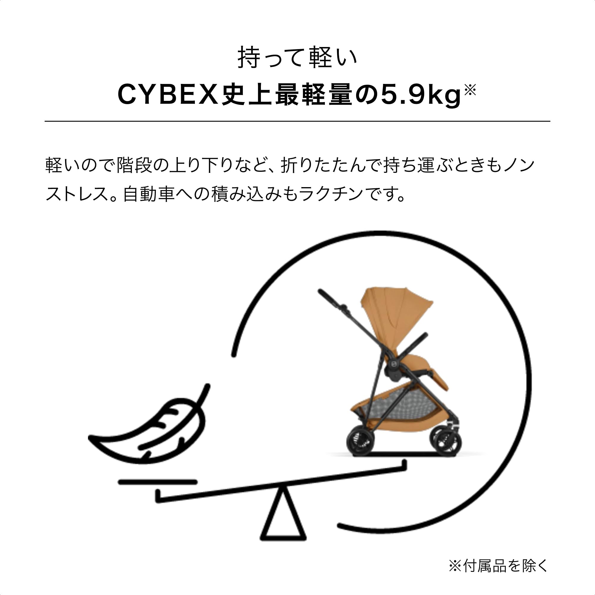 싸이벡스 메리오 카본 시나몬옐로우 절충형 유모차 2026년 모델 이미지 3