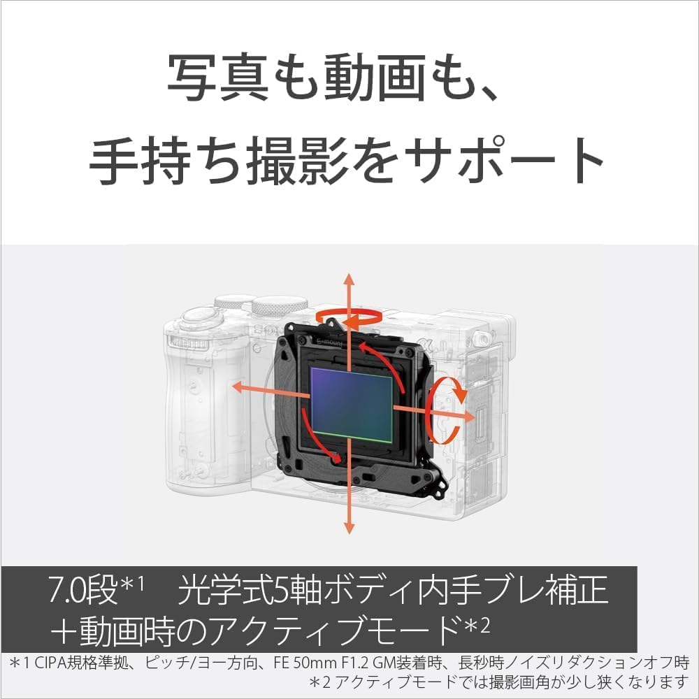소니 알파 7C2 블랙 ILCE-7CM2L 줌렌즈 키트 보호필름 렌즈보호 세트 이미지 23