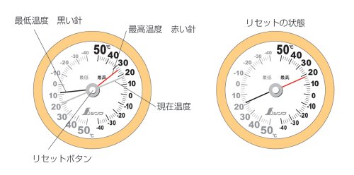 신와 온도계 D-9 원형 72715 이미지 5