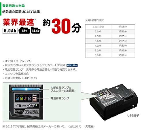 하이코키 WH14DDL2 2LYPK R 플레어레드 14.4V 충전 임팩트 드라이버 이미지 6