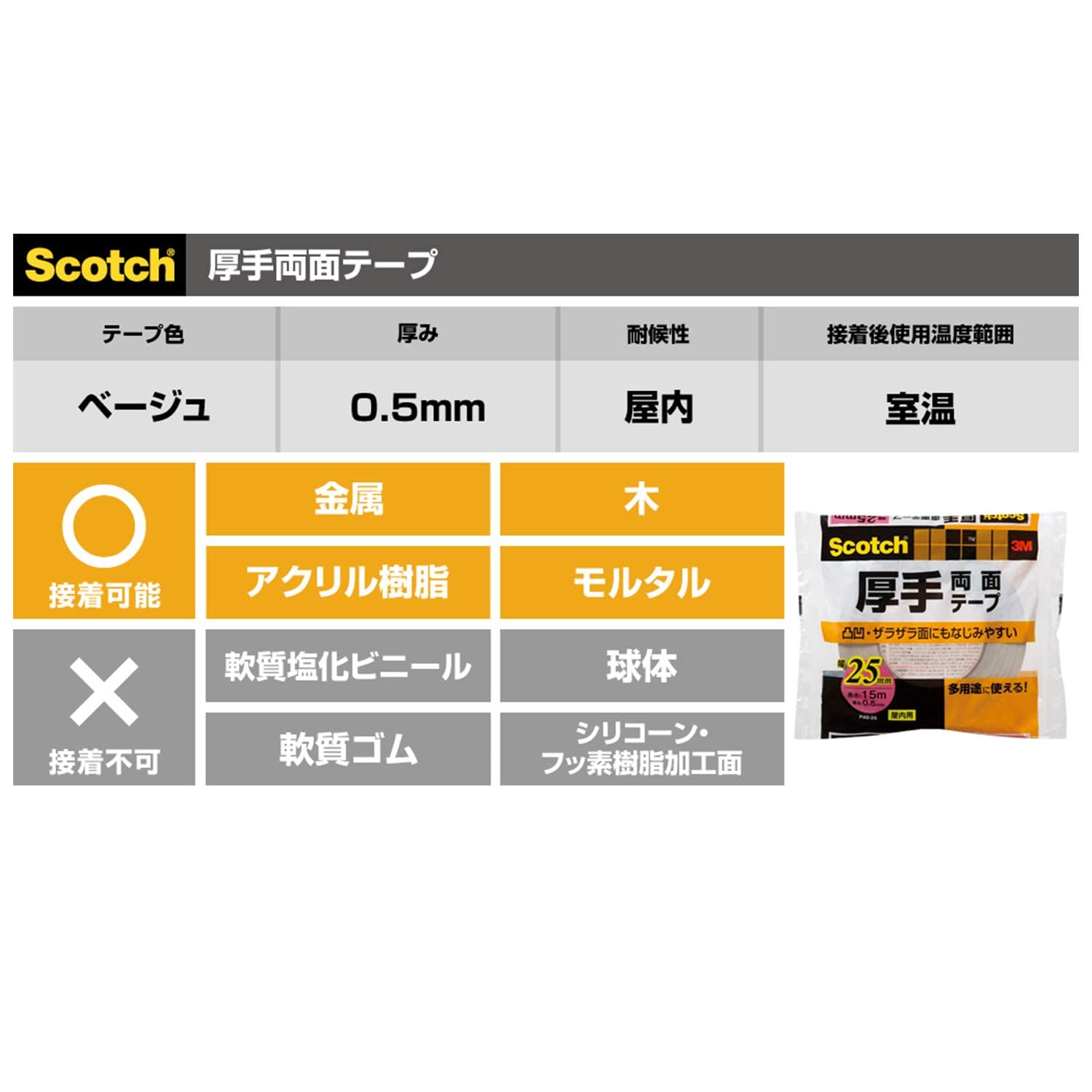 3M 스코치 두꺼운 양면테이프 PAD-50 50mm 15m 포스터 베니어판 거친면 1권 이미지 5