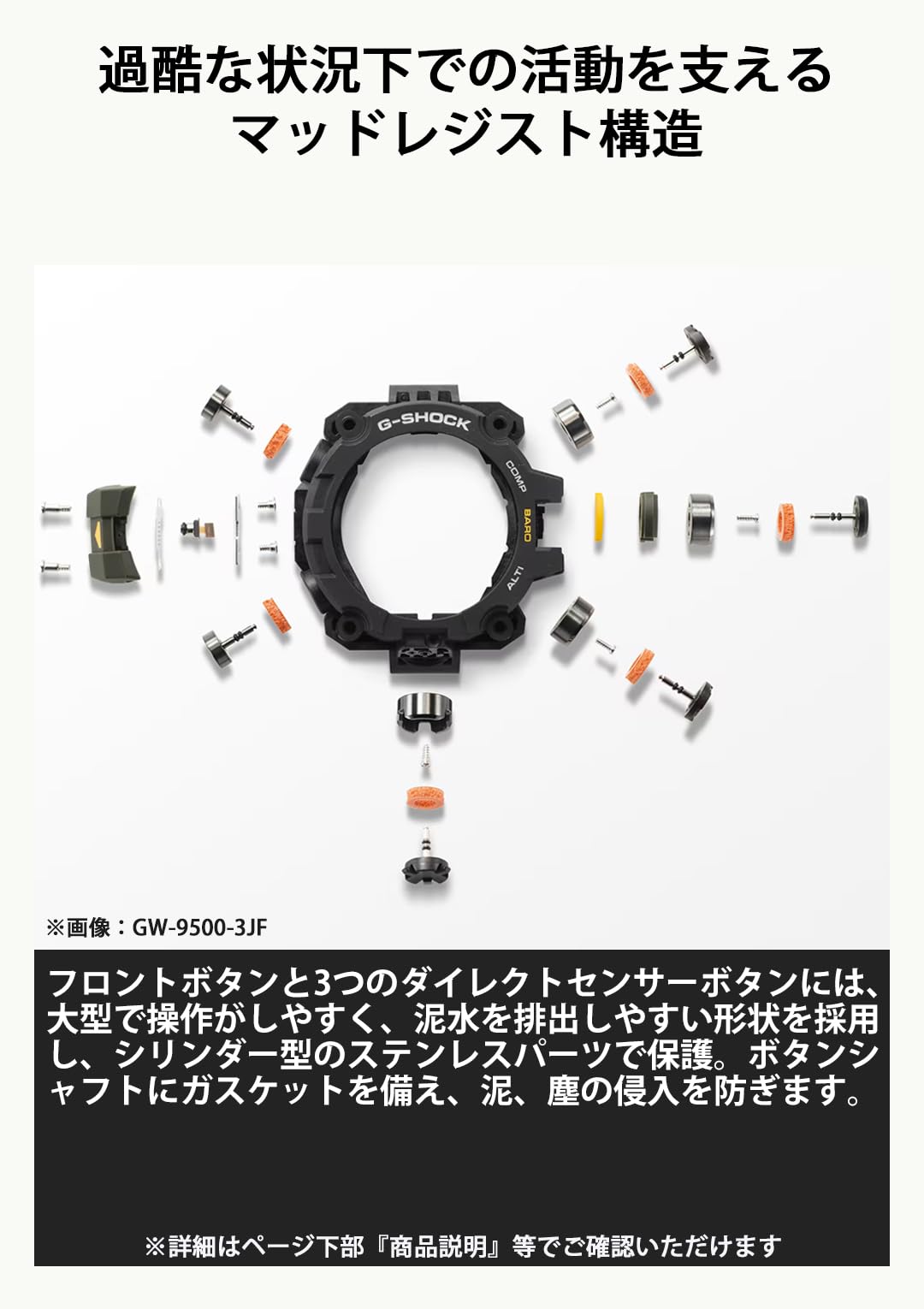 카시오 지샥 머드맨 카키 GW-9500-3JF 전파 솔라 트리플 센서 GW-9500 이미지 7