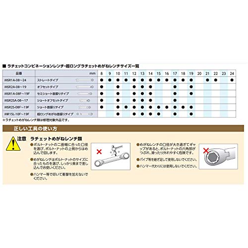 KTC 판형 라쳇 렌치 표준 MR1014 10X13 12X14mm 이미지 5