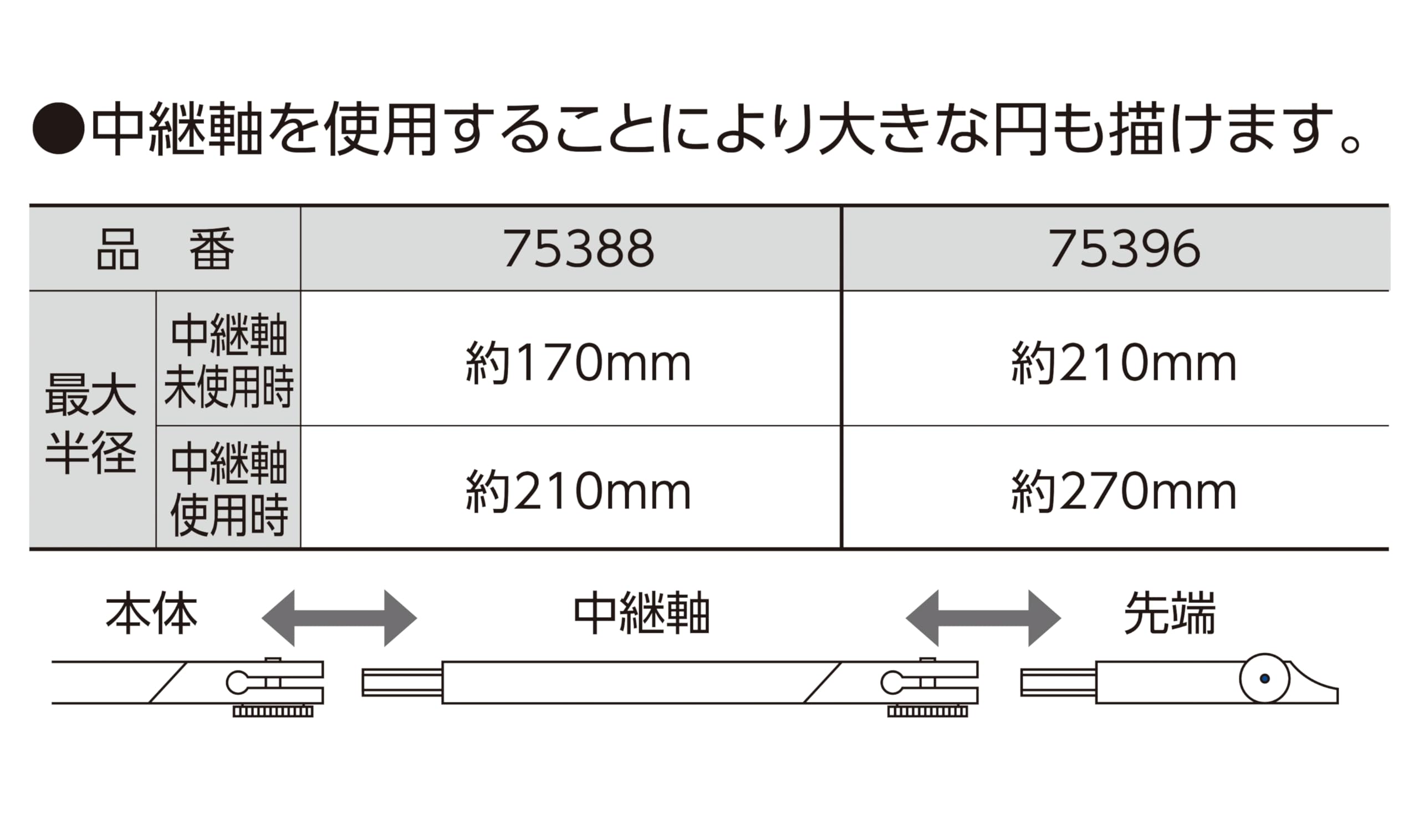신와 75396 B 155mm 제도용 콤파스 이미지 3