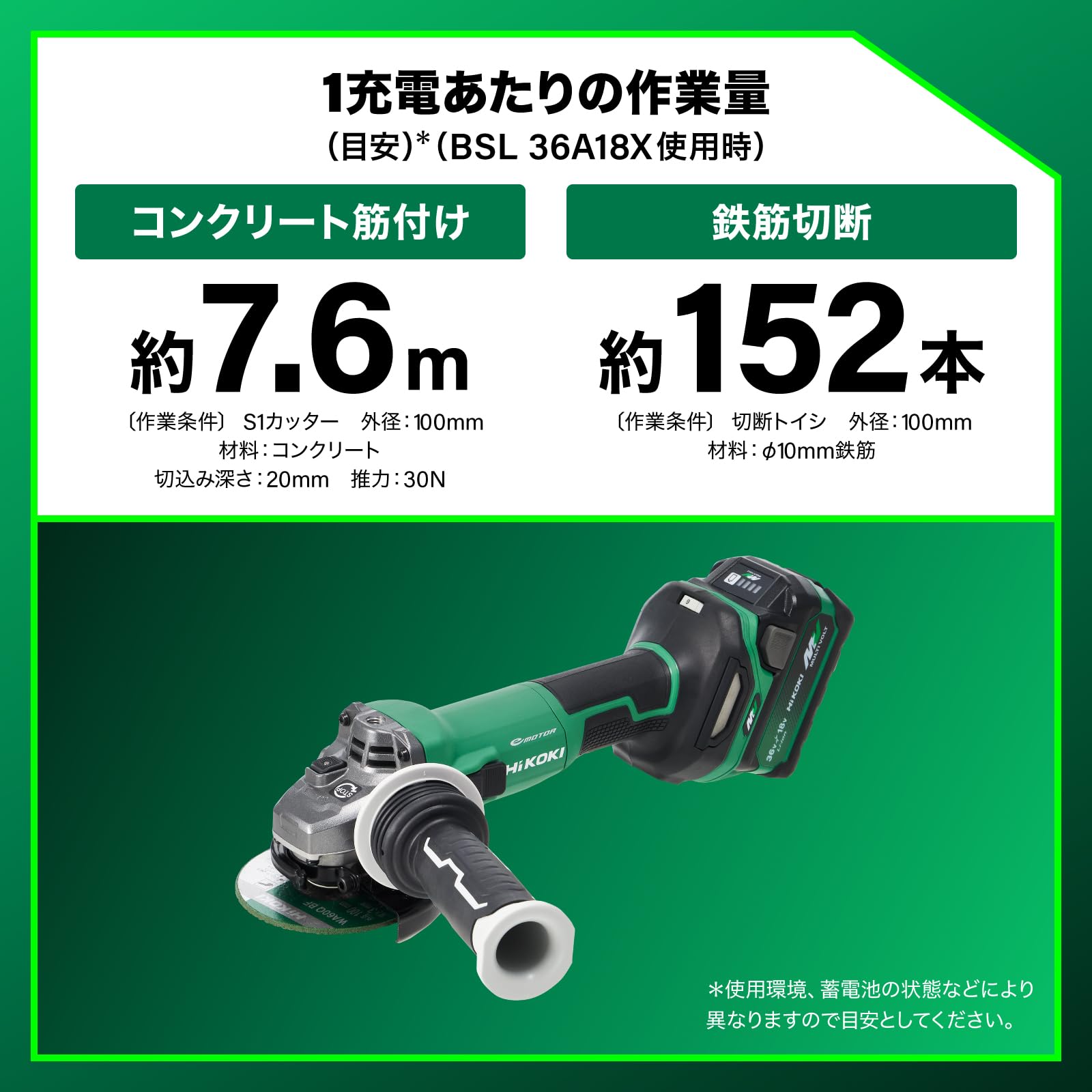 하이코키 G3610DC XPZ 100mm 충전 그라인더 1500W 배터리1개 세트 이미지 2