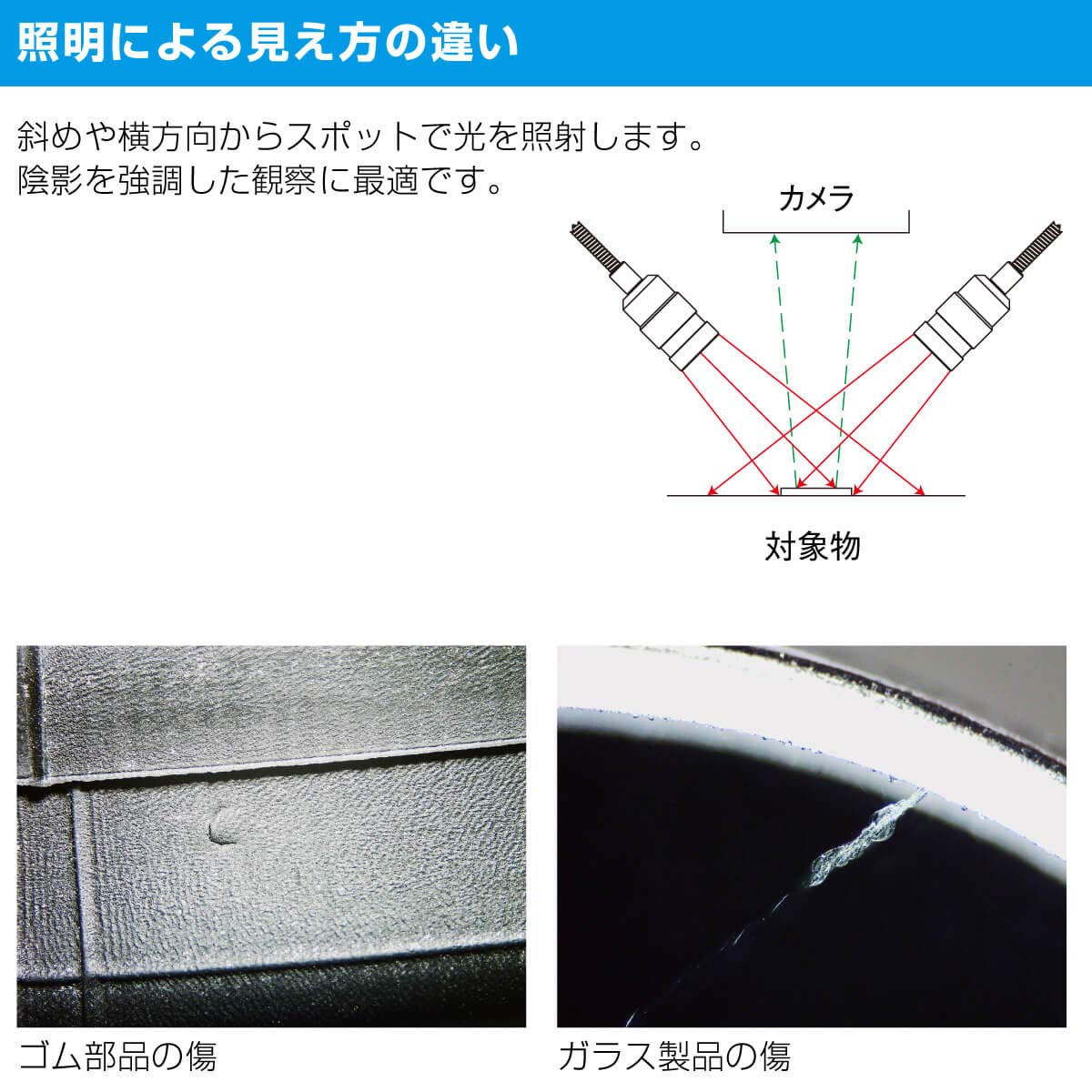 호잔 L-703 LED 플렉시블 암 스포트 조명 400mm 플렉시블 암 조명 이미지 6