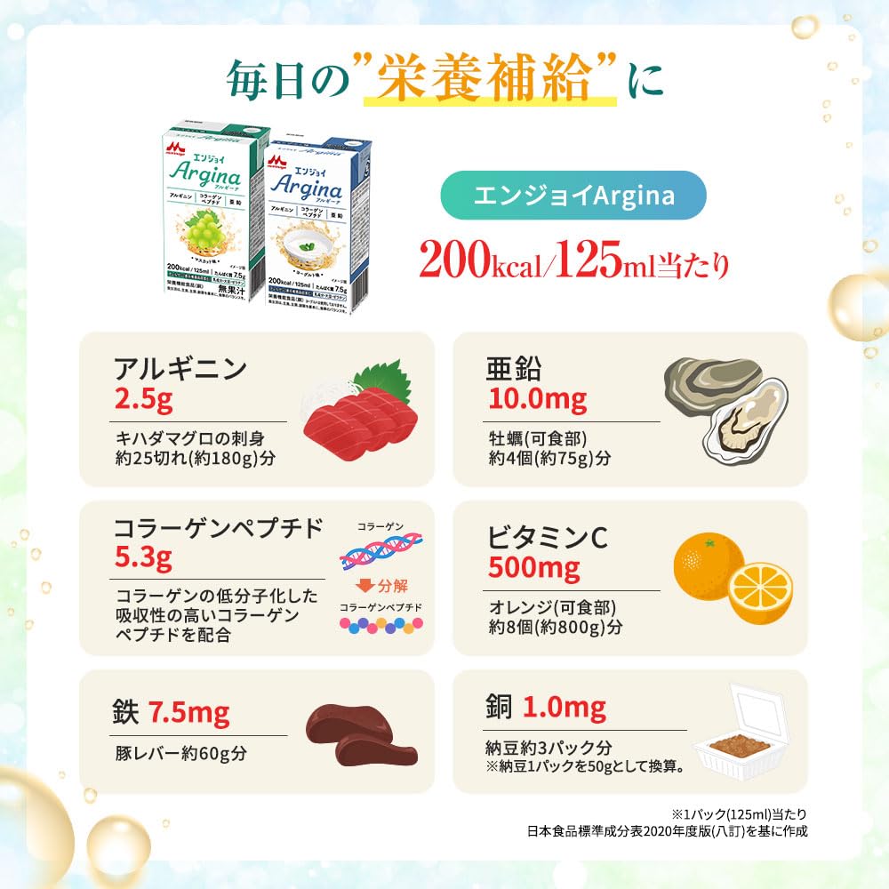 모리나가 엔조이 알기나 마스캇맛 125ml 24팩 영양보조음료 알기닌 콜라겐 아연 이미지 6