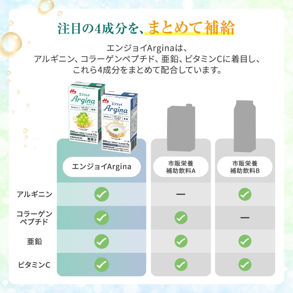 모리나가 엔조이 알기나 마스캇맛 125ml 24팩 영양보조음료 알기닌 콜라겐 아연 이미지 5